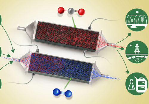 Do Carbon Air Filters Really Work? A Comprehensive Guide